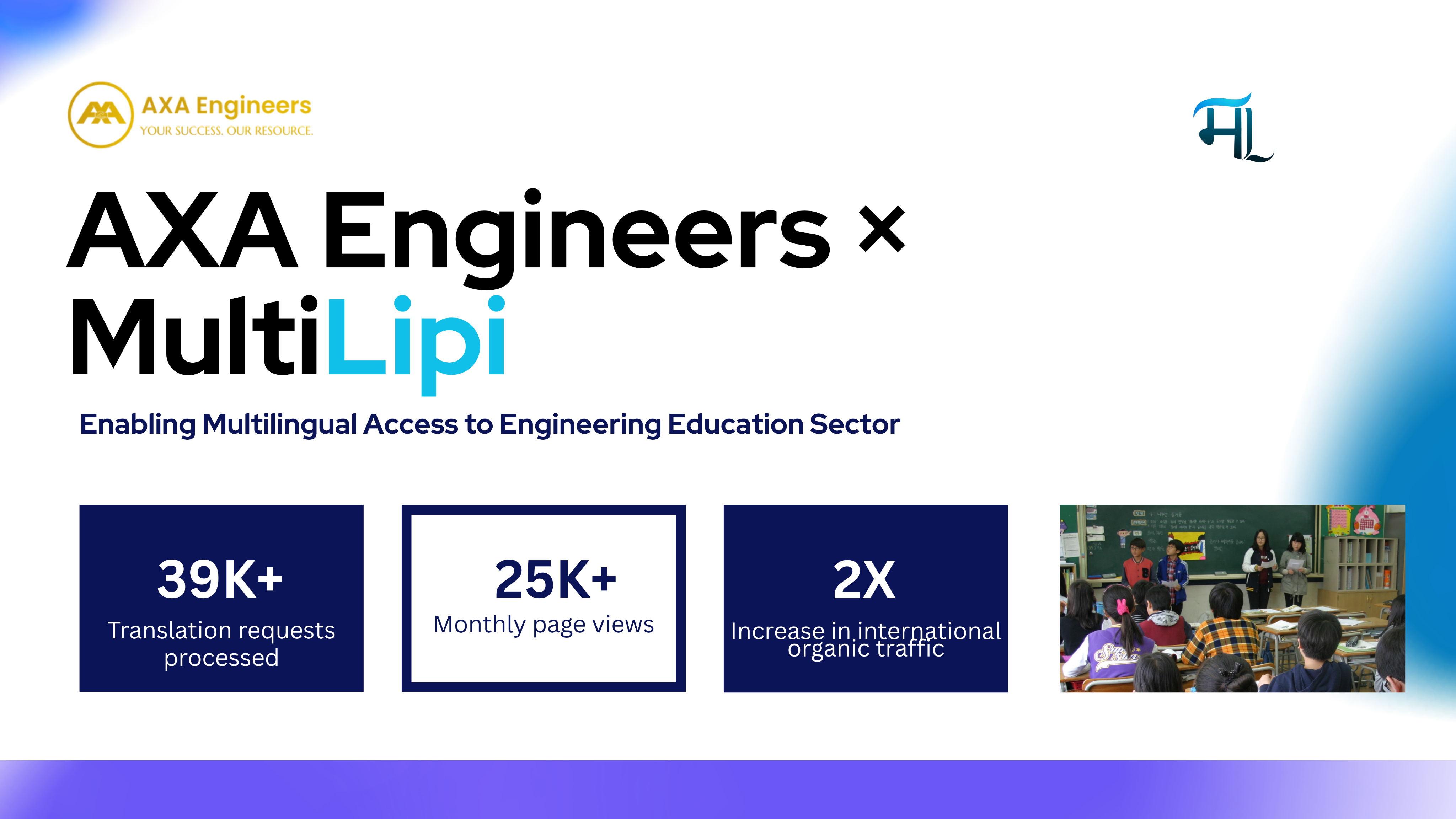 AXA Engineers x MultiLipi Case Study