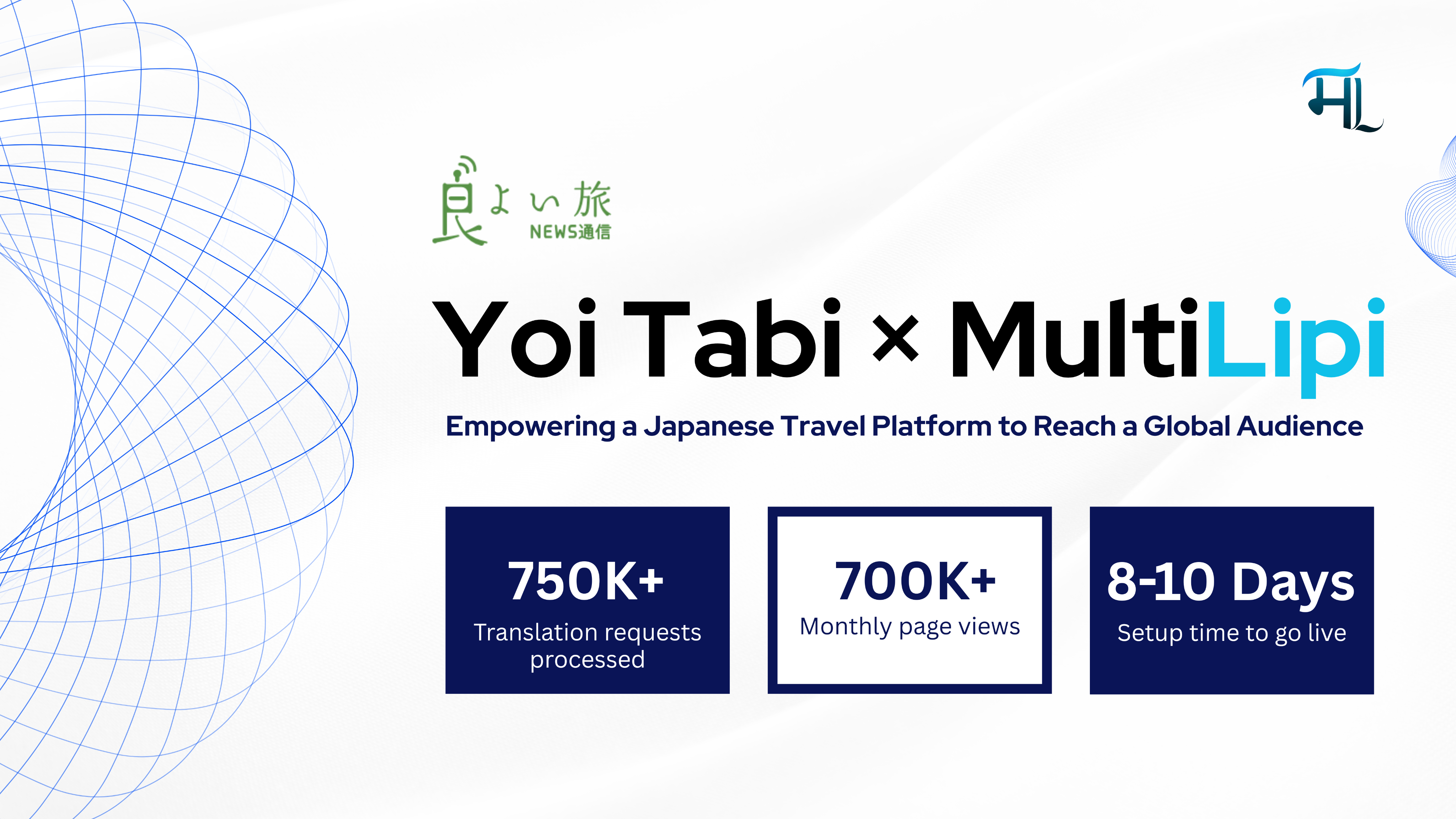 Yoitabi x MultiLipi Case Study